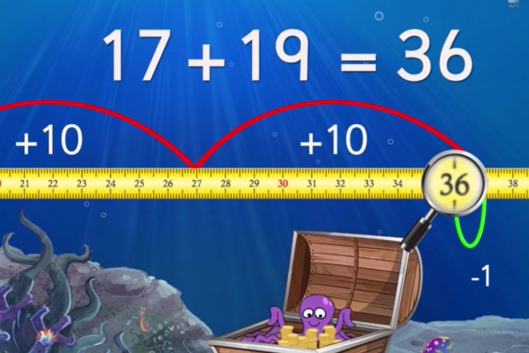 Number line maths